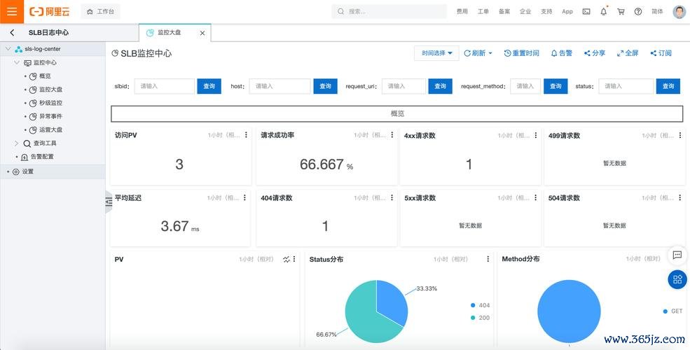 钱包app是干什么的_钱包官方网站_如何充分利用token钱包官方网站提供的分析工具，实现交易的高效与实时监控？
