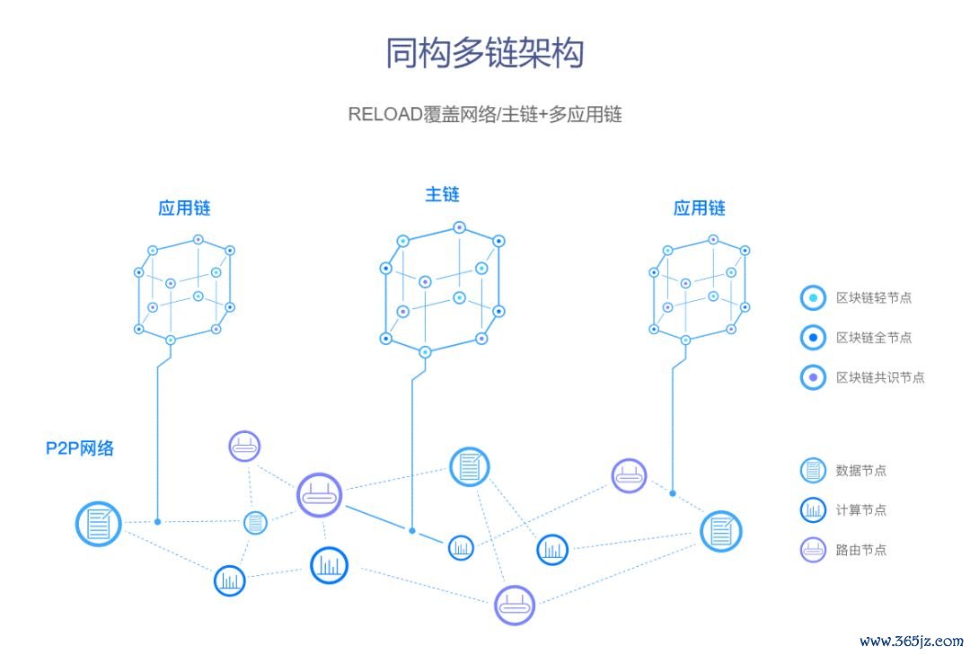 如何通过imToken官网参与用户反馈收集_收集用户反馈的渠道_收集反馈是什么意思
