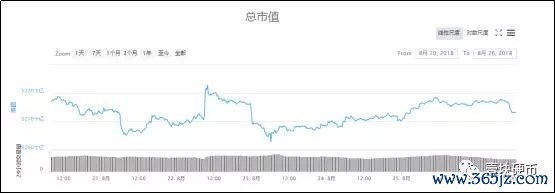 钱包挖矿是什么_币圈流动性挖矿持续多久_如何在tokenim钱包官方版中实现流动性挖矿，提高用户在数字资产管理中的回报率？