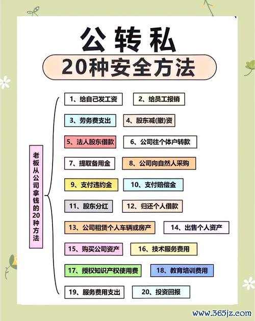 如何通过token应用实现快速的资金转移，助您提升在交易中的灵活性。_如何通过token应用实现快速的资金转移，助您提升在交易中的灵活性。_如何通过token应用实现快速的资金转移，助您提升在交易中的灵活性。