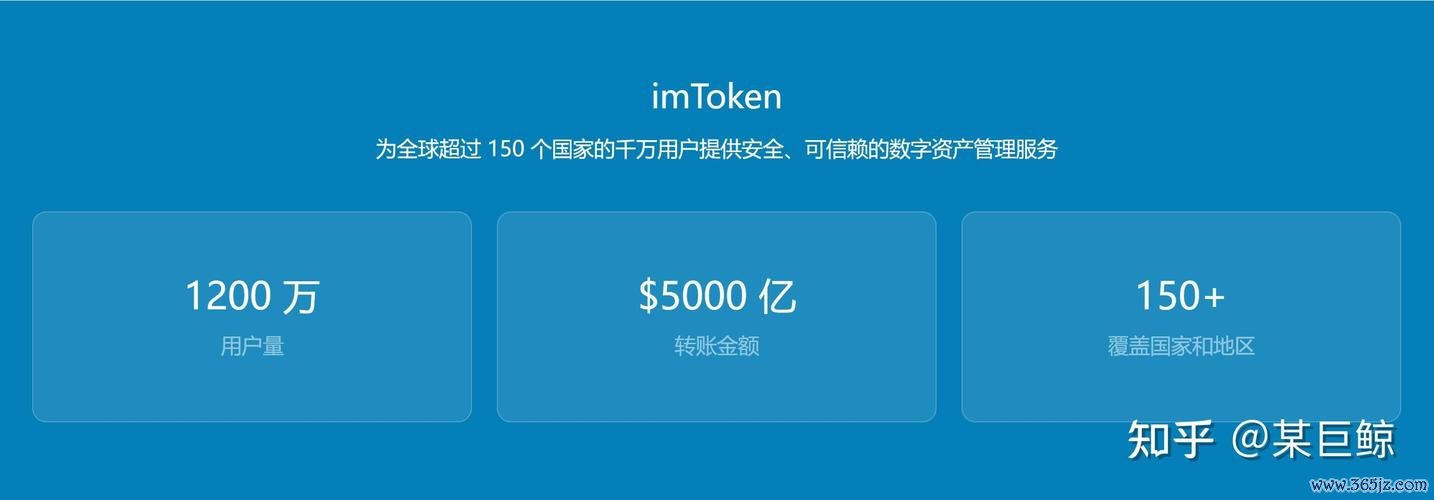 用户体验：使用imtoken钱包进行资产多样化_钱包产品_钱包市场分析