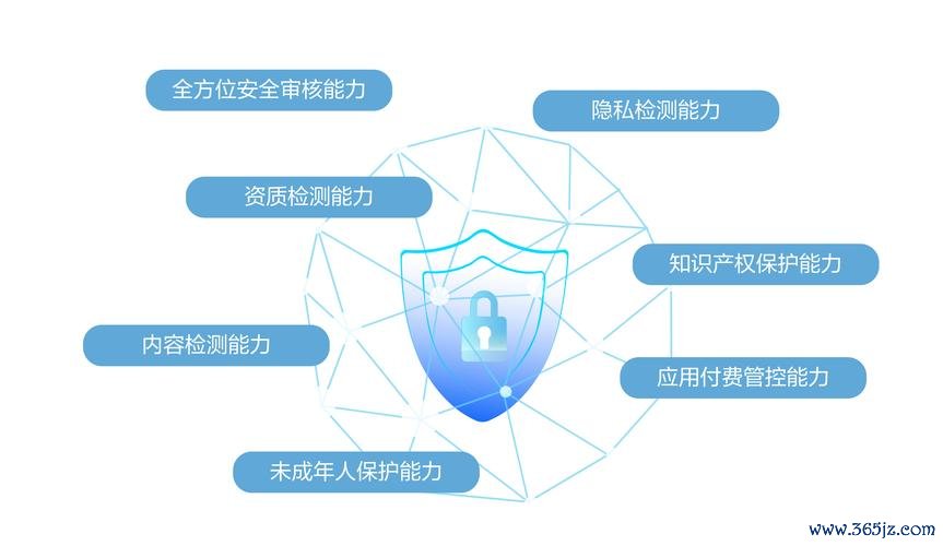 隐私政策网址填什么_imtoken官网下载地址的安全隐私政策分析_帮我确认一下隐私政策