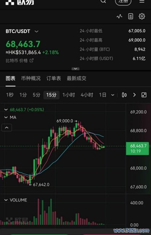 OK交易所(726)