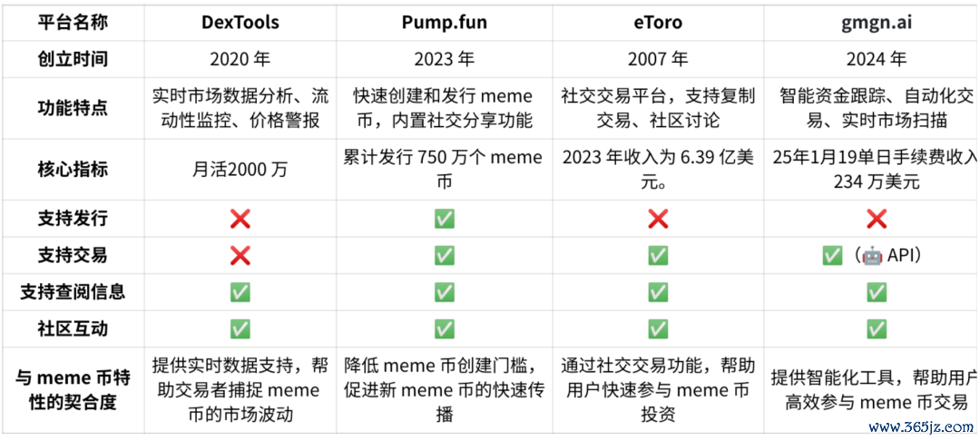 决策制度机制建设_探讨SOL币的社区治理机制：如何实现去中心化的决策_决策机制是什么意思