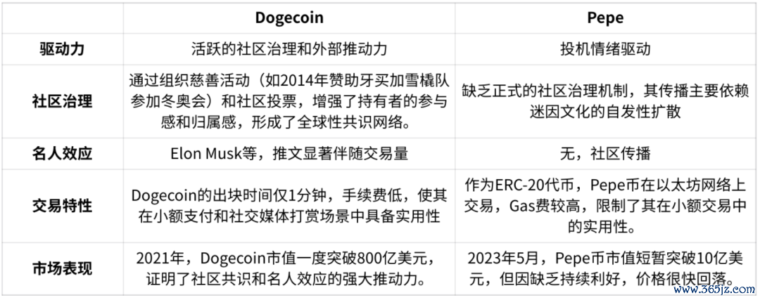 探讨SOL币的社区治理机制：如何实现去中心化的决策_决策机制是什么意思_决策制度机制建设