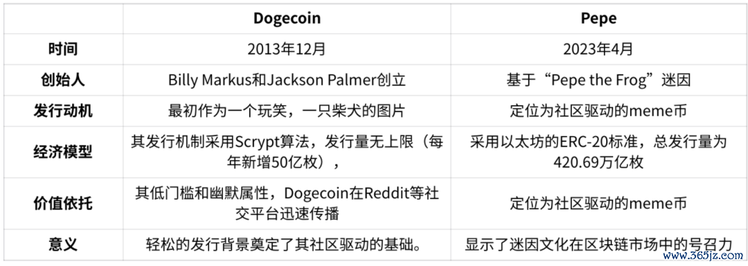 决策制度机制建设_探讨SOL币的社区治理机制：如何实现去中心化的决策_决策机制是什么意思