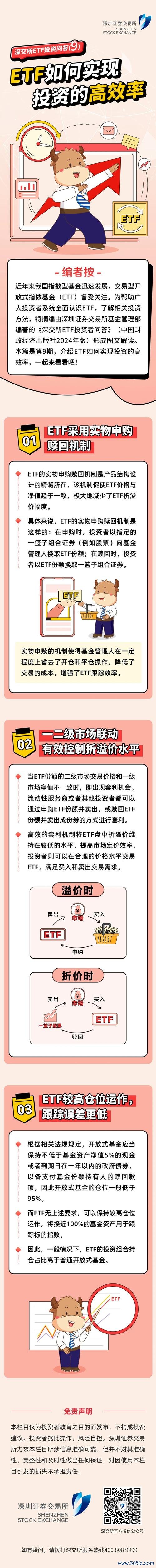 职场效率提升指南_如何利用imToken钱包APP提升投资效率_钱包技术