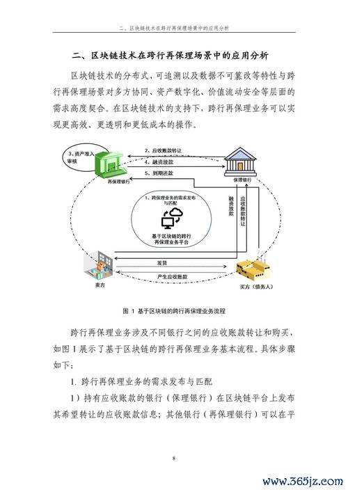 imToken钱包官网的社区支持与协作_钱包集团_钱包平台