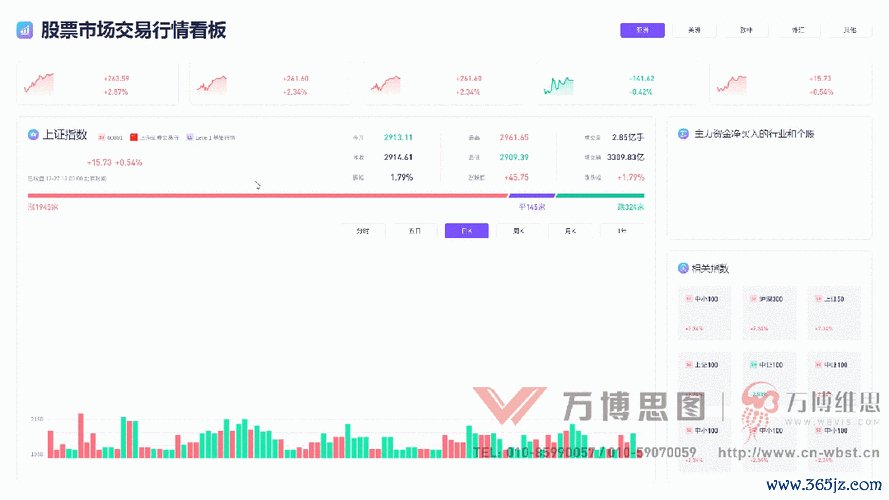 钱包app安全可靠吗_钱包有风险吗_如何通过tokenim钱包官网下载的报告功能，实时监控您的投资组合的表现与风险。