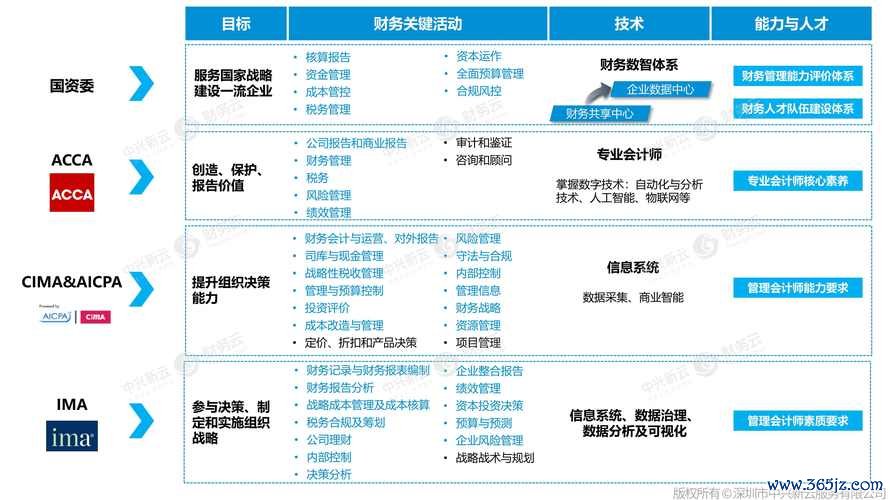 大脑处于疲劳状态_浏览器处于缩小状态怎么办_imToken安卓版的财务健康检查工具，确保用户的投资组合始终处于最佳状态。